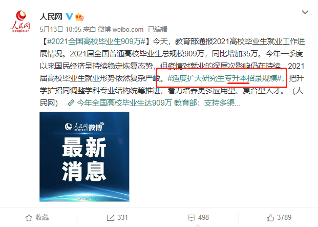 竞争|2022专升本继续扩招，对于升本人是机会还是挑战？