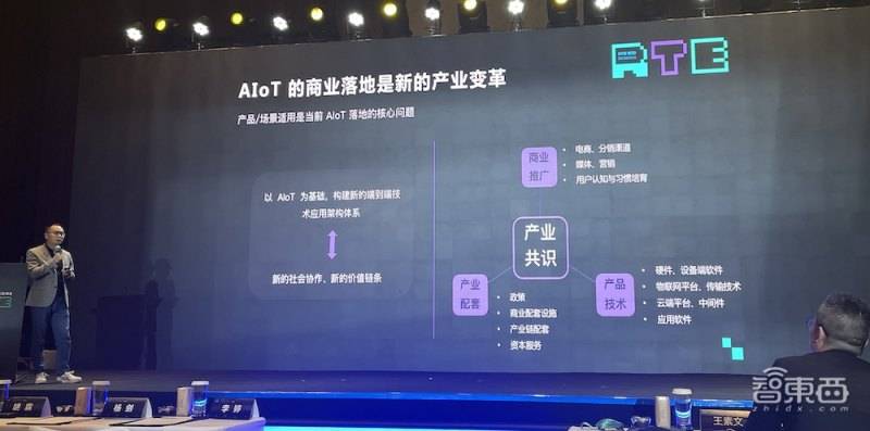 王玉敏|智能家居开始普及！实时互联网大会召开，延迟问题或成元宇宙的关键