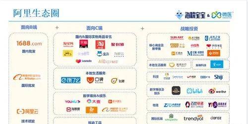 揭秘海粉宝宝背后的生态圈阴谋：遭遇集体讨债(图23)