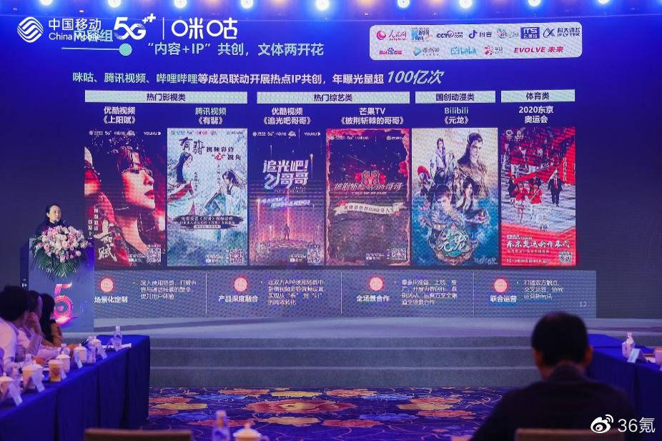 互联网巨头先后入局，5g视频彩铃如何为生态伙伴赋能？