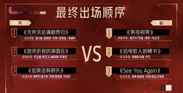 张晋|五公总排名第一，力压李承铉陈小春，《披哥》这位哥哥凭啥这么横