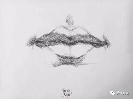 头像素描课堂|素描五官画法大全,看这一篇统统搞定!