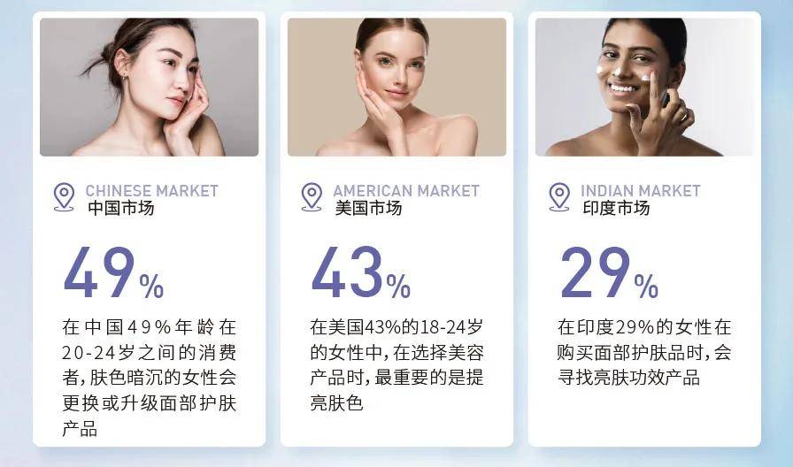 产品亮肤王炸 ▏拯救熬夜暗沉脸，皮肤嫩出baby肌！