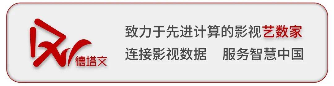 献礼|剧日报｜献礼剧《功勋》高口碑收官，古装仙侠剧《重紫》杀青引关注