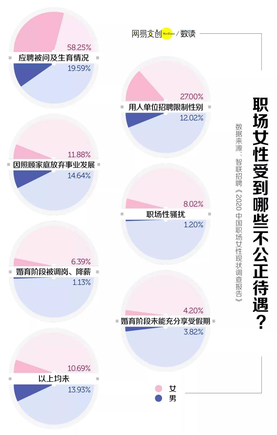 方法30+女性如何护肤，掌握这4个方法、轻松应对初老！