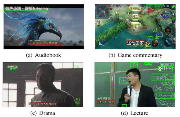 全球最大|出门问问联合发布全球最大多领域中文语音识别数据集WenetSpeech