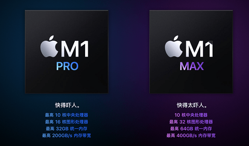 2021笔记本天花板MacBook Pro问世？转转：卖旧换新更划算