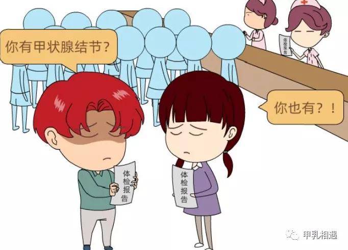 补充|正确补碘｜甲状腺结节患者——补碘还是限碘