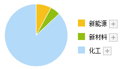 a71eacb93c2740b8a9514b20a2ae3ed8.png