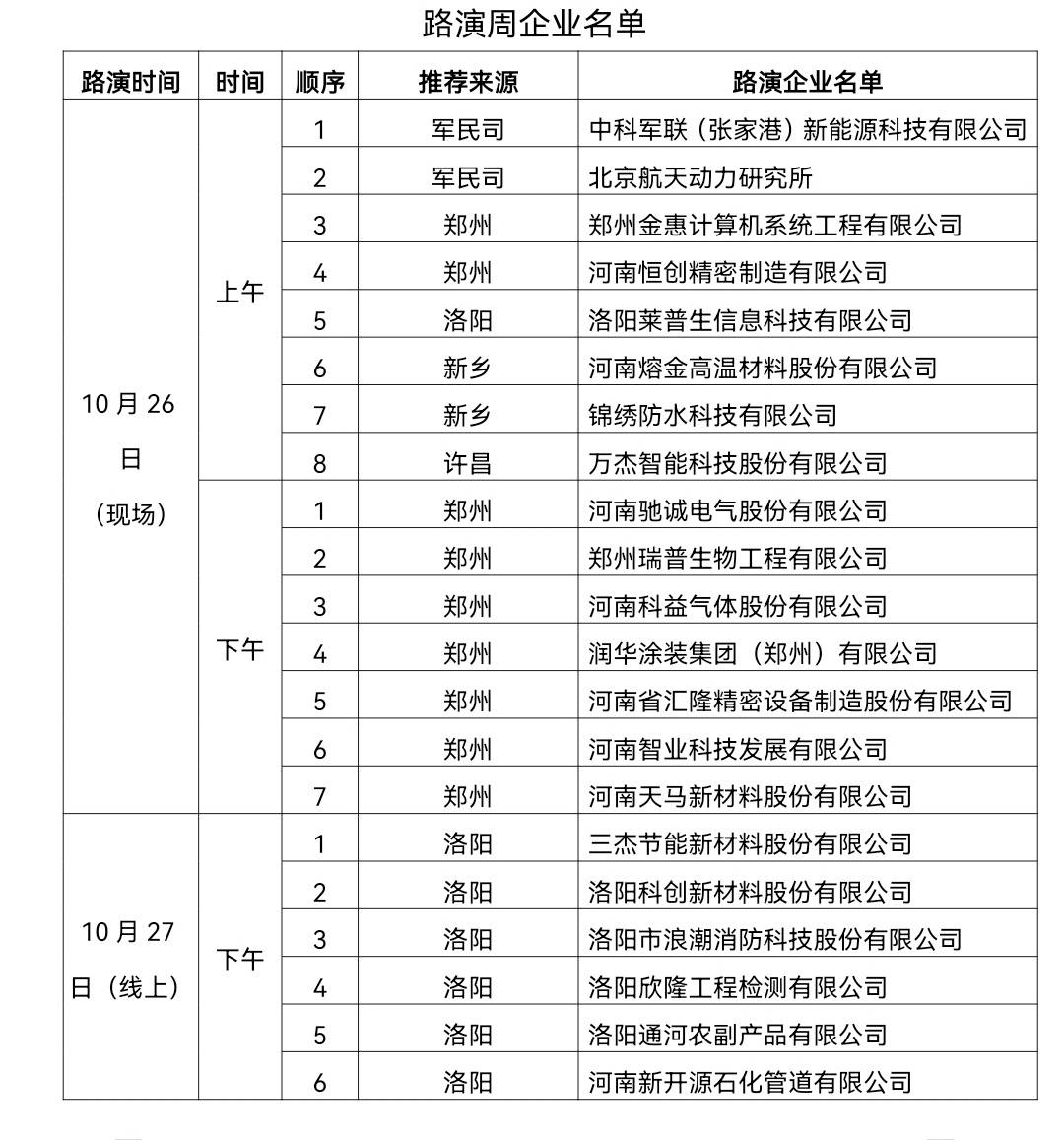 存贷款余额占gdp比重_周小川 再谈中国经济中的股本 债务比例关系 2