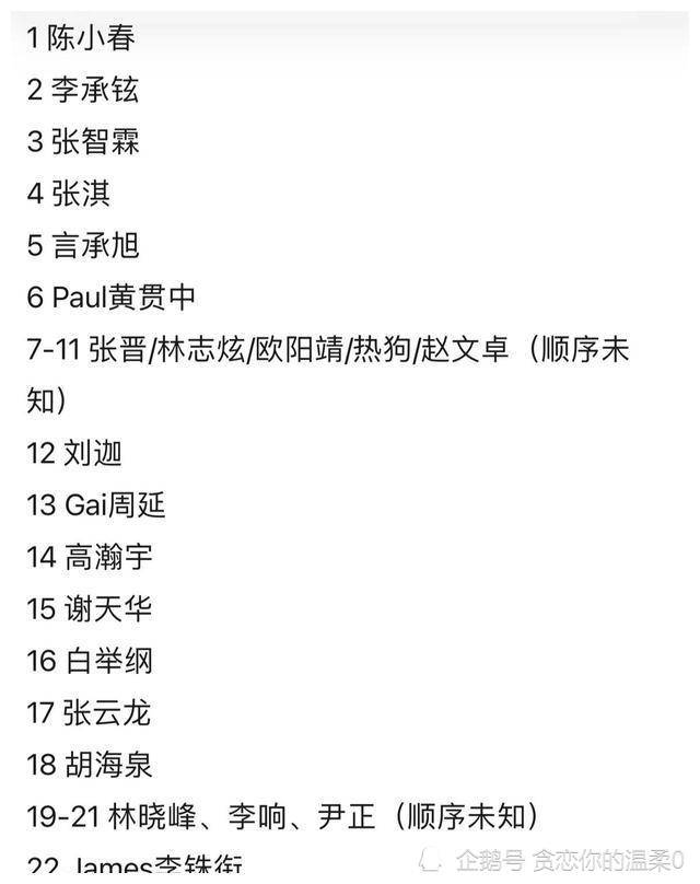 节目组|《披荆斩棘的哥哥》成团名单诞生，C位陈小春，胡海泉意外出局