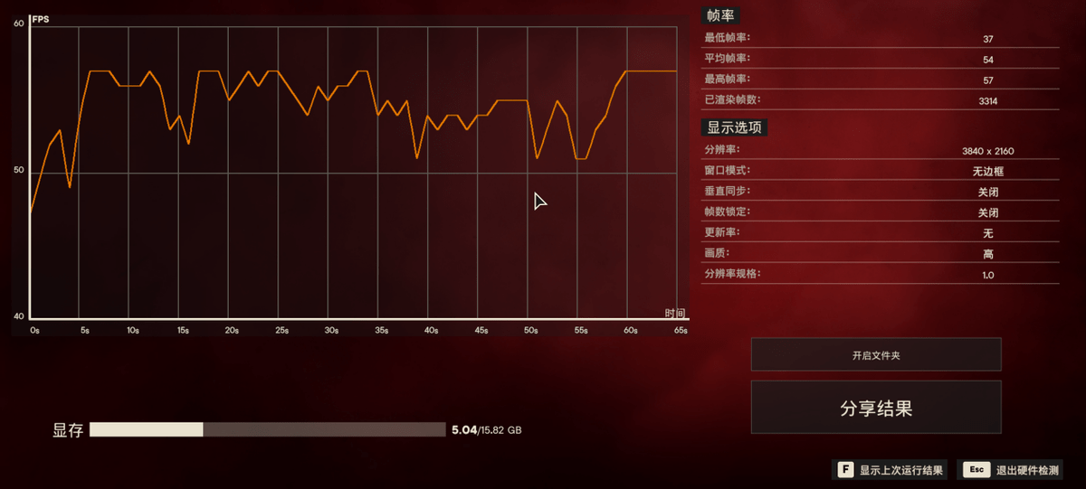 战斧|Core i9+RTX 3080，游戏本里的巅峰王者！掠夺者战斧500测评