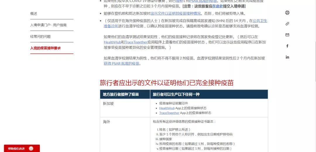 疫情|最新！入境这些国家又有新要求了