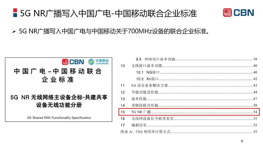中國廣電曾慶軍：中國廣電引領(lǐng)世界5G網(wǎng)絡(luò)-DVBCN