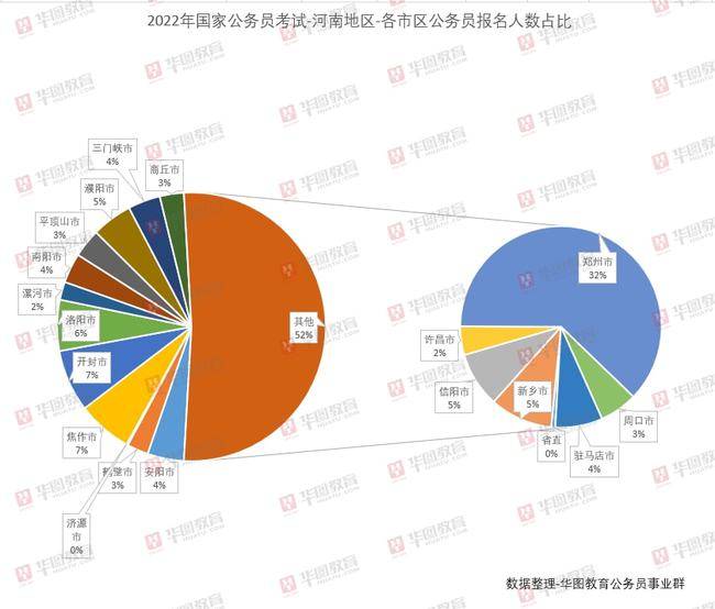 浙江人事考试网报名_浙江人事考试网报名_浙江人事考试网报名