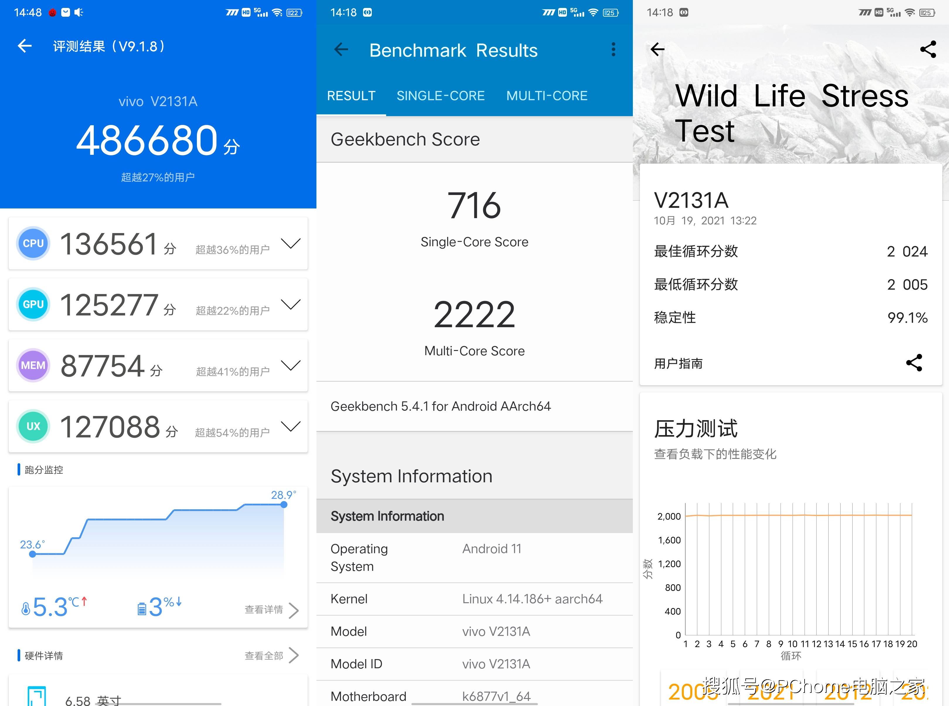 iQOO Z5x评测：配备5000mAh大电池的千元性能先锋