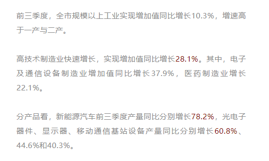 广州三季度GDP修订_三季度gdp(广州gdp突破3万亿)(2)