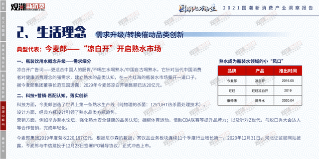 时代性 《2021国潮新消费产业洞察报告》正式发布｜附报告全文