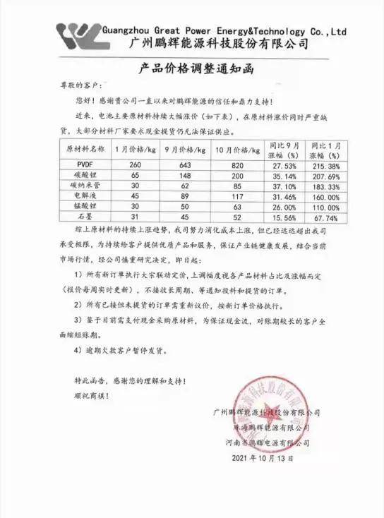比亚迪官网涨价通知 39660273799f45e68415acf54507e475.jpeg