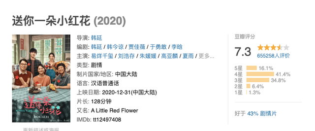 广告|今年票房最高的10部电影，谁“德不配位”，谁“实至名归”？