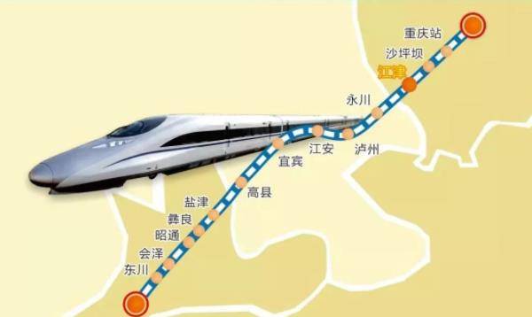 云渝川“强强联合”，正打造一条全长700Km高铁，串联九大风景区