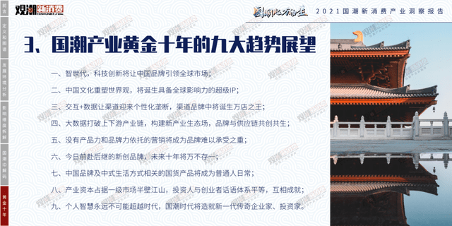 时代性 《2021国潮新消费产业洞察报告》正式发布｜附报告全文