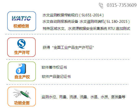 中小河流水文监测，河道水文监测