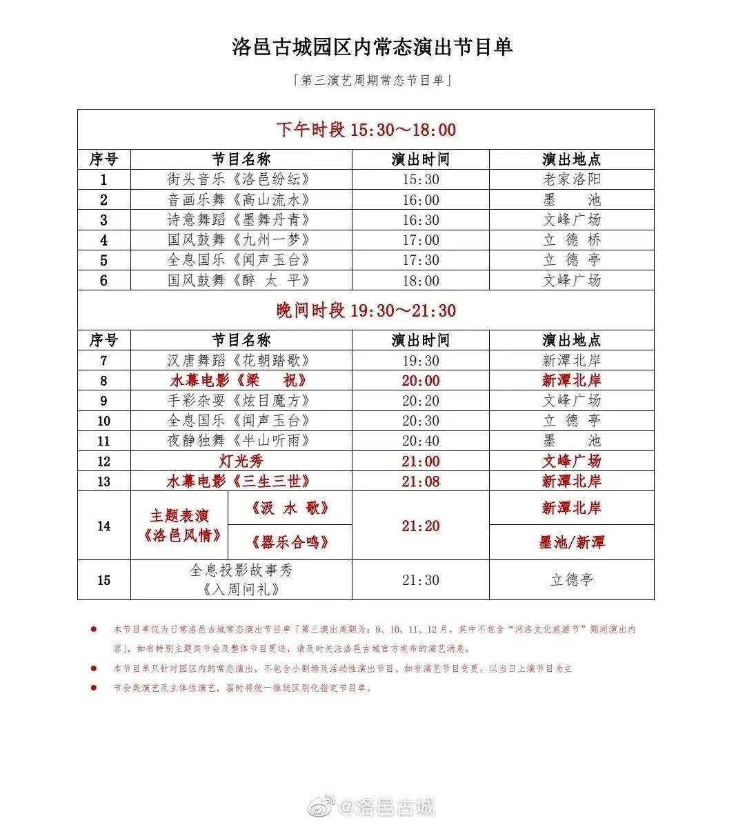 初雪|因初雪美上热搜，这个官方安利的千年古都，为了吃就可以去一趟！