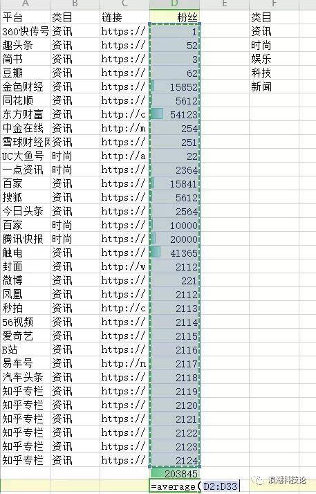 字符串|常用Excel函数知识学习篇1.0