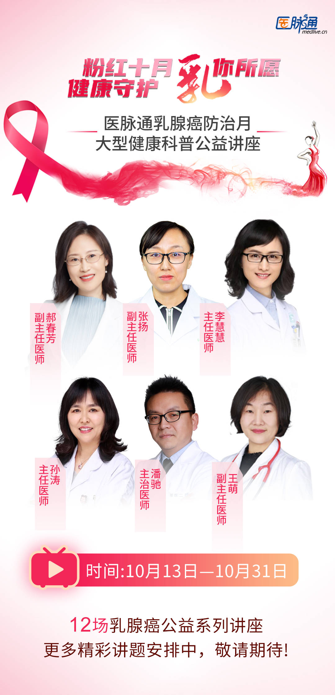 报告|公益讲座 |这些乳腺癌里的“高频词”都是啥？