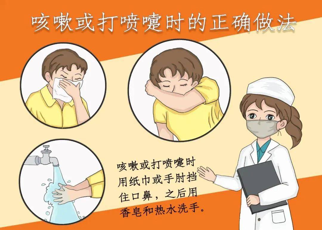 疫情|【疫情防控】朋友们请注意！疫情防护别大意！