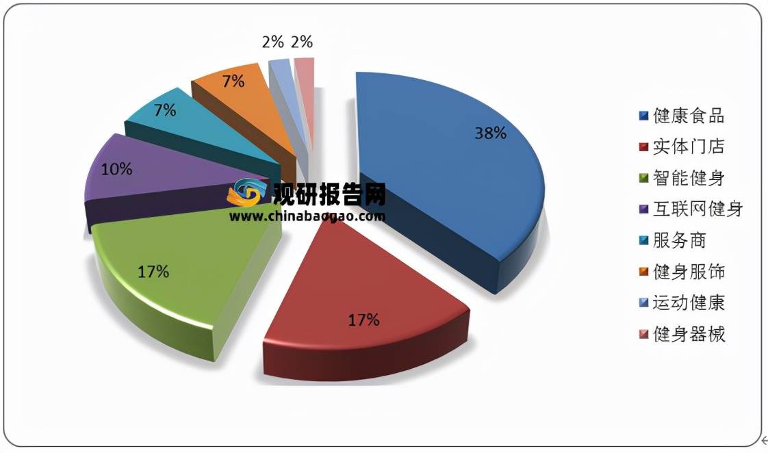 请问目前市场上抽油烟机什么品牌好