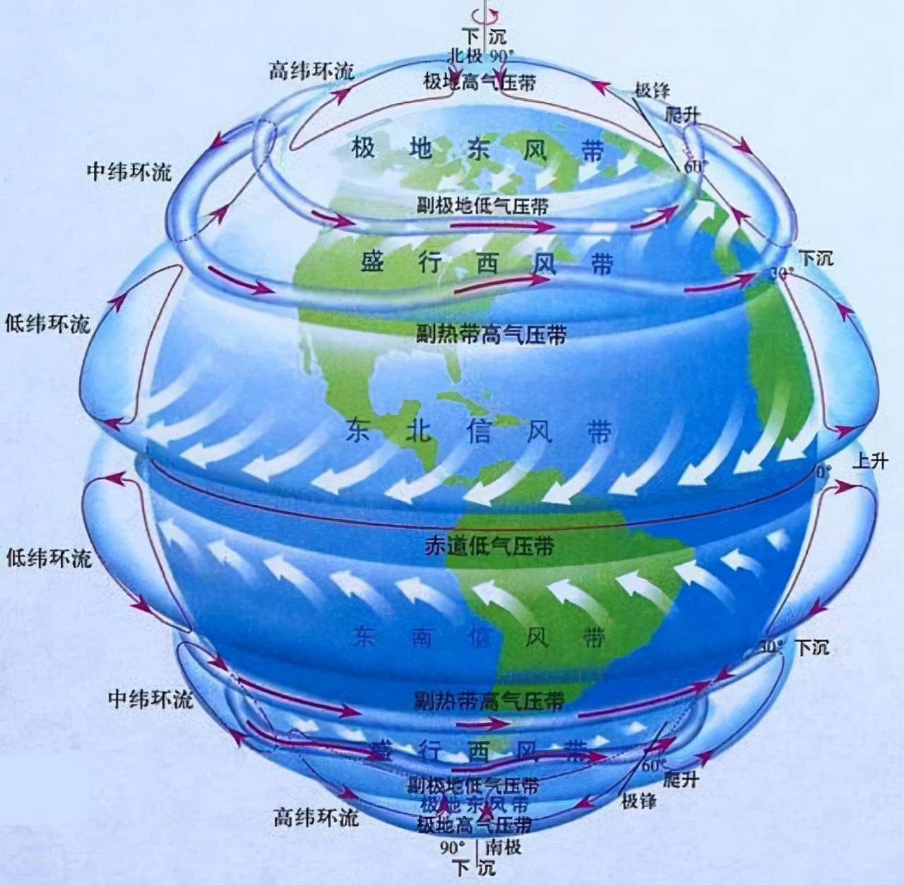 而且,在拉尼娜宣布的时候,也指出了今年冬季偏冷的概率相当高,所以