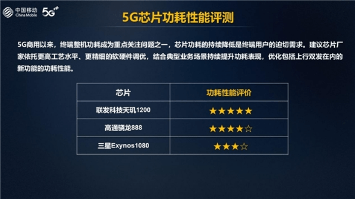 标准|伴随5G R16即将落地，新一代5G基带M80将成联发科冲击旗舰市场的关键王牌