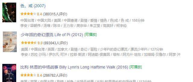对比|李安9部电影作品评分对比，《双子杀手》究竟是什么水准一目了然