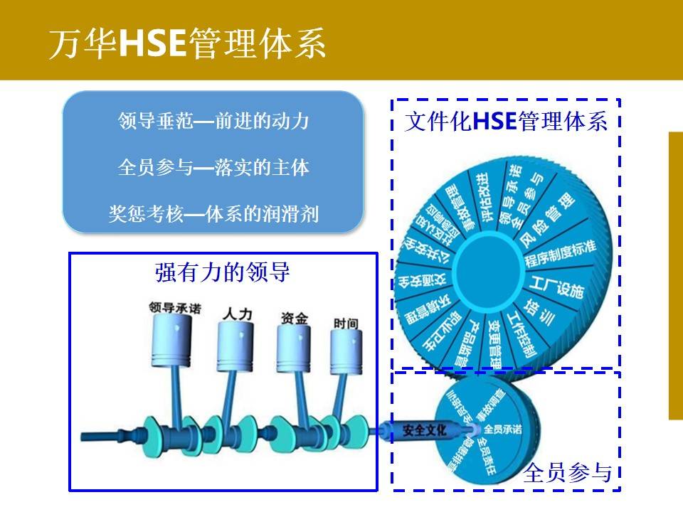 消息资讯PPTX发挥企业主体责任，夯实企业安全基础（附下载）