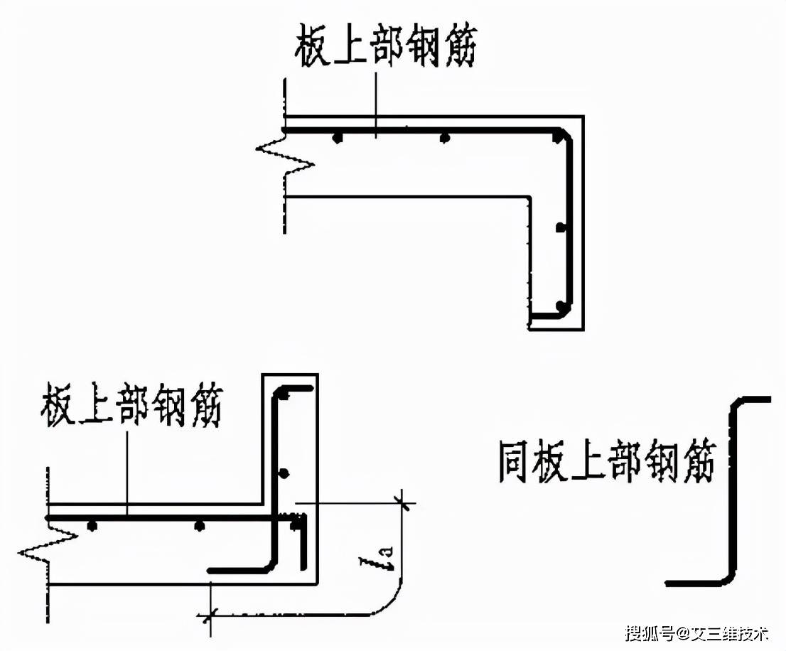 悬挑板如何施工才可靠?_钢筋