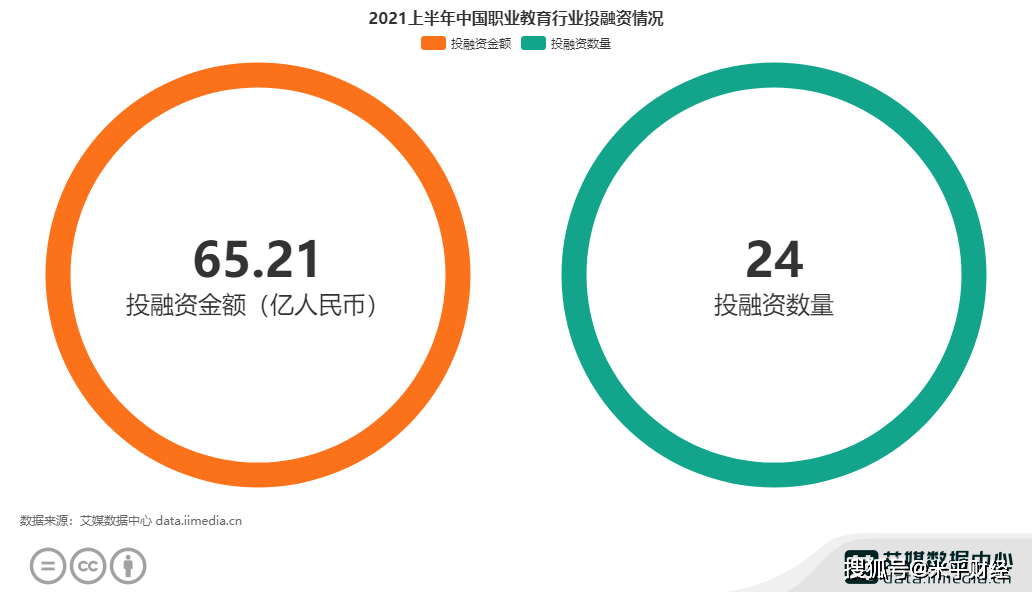 融资工作中最重要的是什么 fa32d9de7b4a4f61afd7b126dee3b2af.png