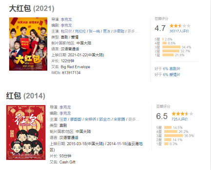 电影|新片又翻车，包贝尔，你到底要翻拍多少部电影？