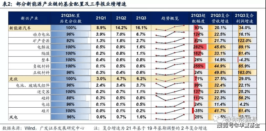 怎么查资产线索 b2b1021c9b5a4098bc53c02445eb71ff.png