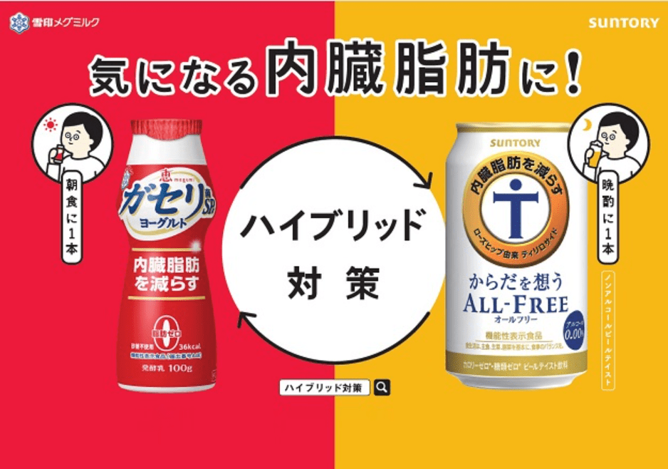 英敏特|酸奶创新：健康+美味的零食酸奶开拓更多食用场景 | 英敏特洞察