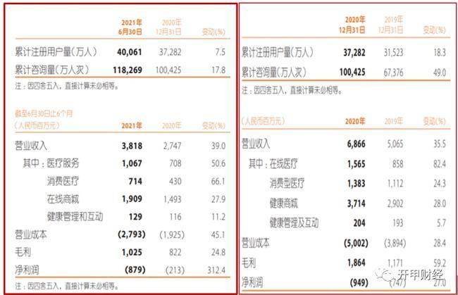 平安好医生股票历史数据 3f6a63565d3e4f8d9728a36da0a002d3.jpeg