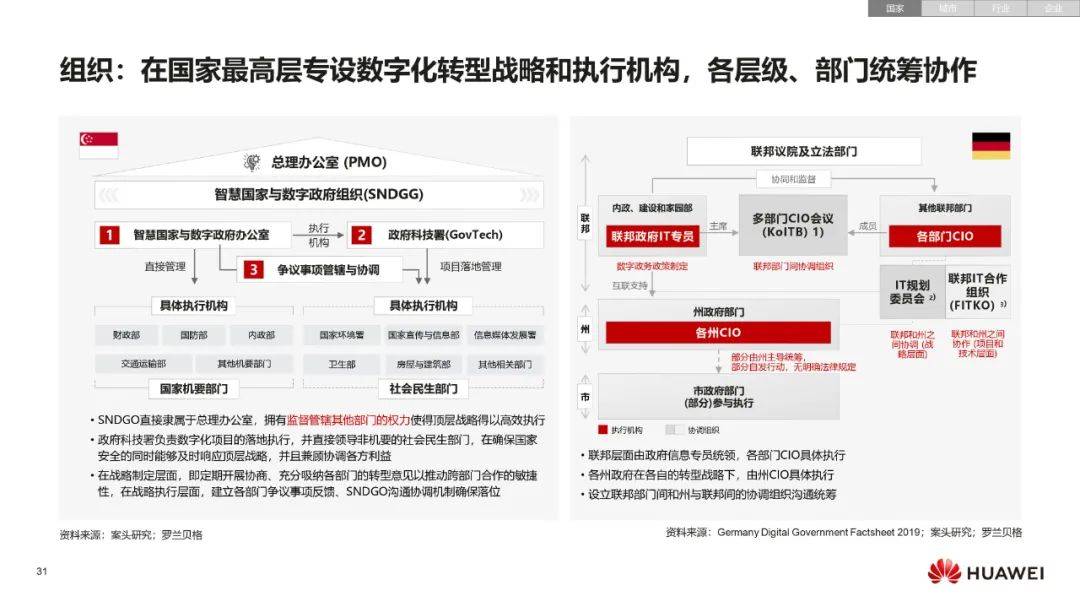 數字化運維是什么意思_數字出版的平臺化_數字化運維是什么意思