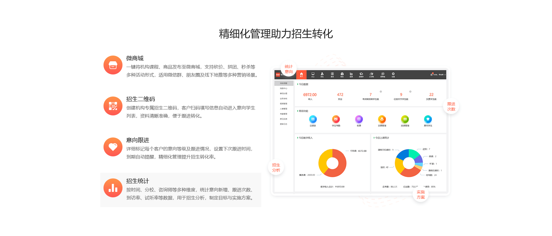 如何获得流量获客 783ff399be4d4871931d41785617ac98.png