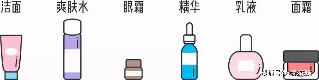 下巴德志老师护肤小课堂：护肤不用“霜” 秋冬脸无光！ 你的面霜用对了吗？