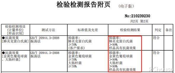 被子怎样轻巧带来加“被”的舒适？罗卡芙鹅绒被评测强势来袭！