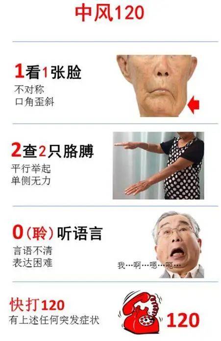 時間|29歲小伙突發腦卒中急救后轉危為安，牢記腦卒中急救知識，關鍵時刻能救命！