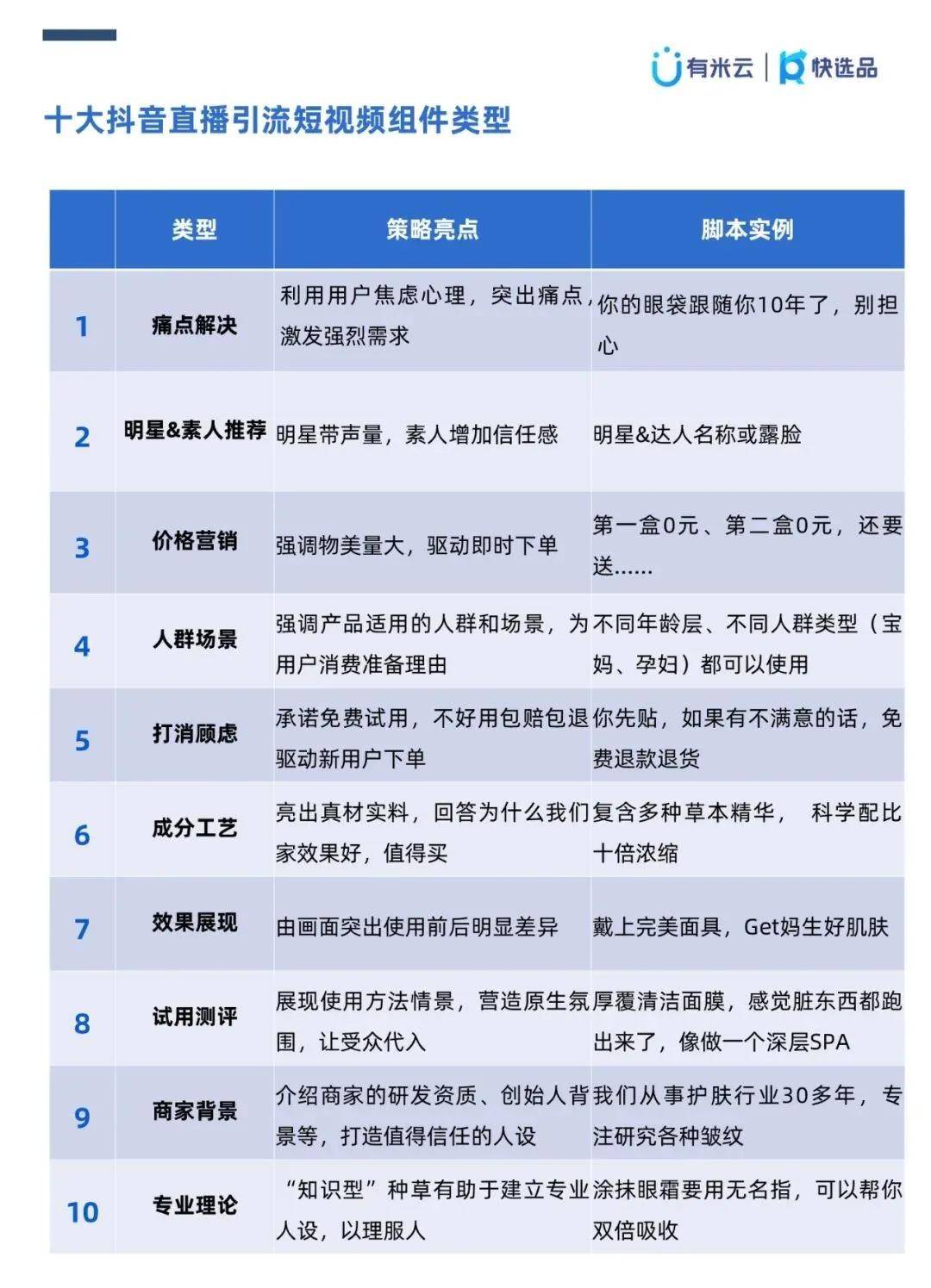 解锁自媒体流量密码，ks在线直播人气24小时低价下单网站推荐与创作策略解析