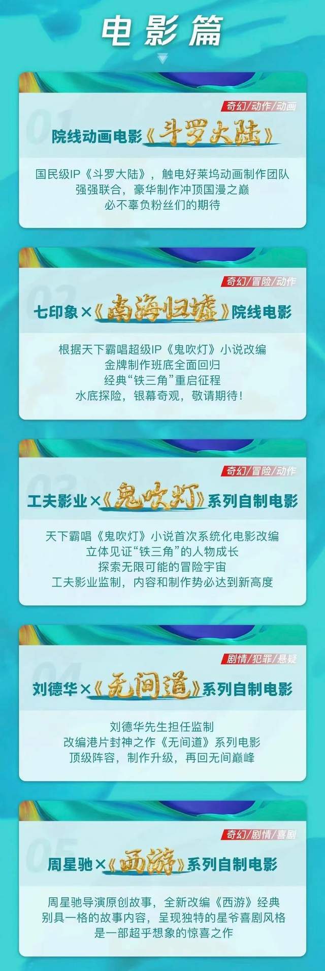 合作方|上线新片陡降50%，平台大举发力自制，网络电影前路几何？