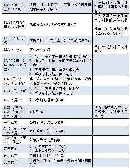 嘉定教师招聘_2018上海嘉定教师招聘直播课课程视频 教师招聘在线课程 19课堂(4)